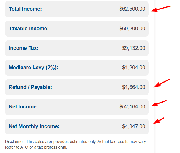Tax Return Calculator 